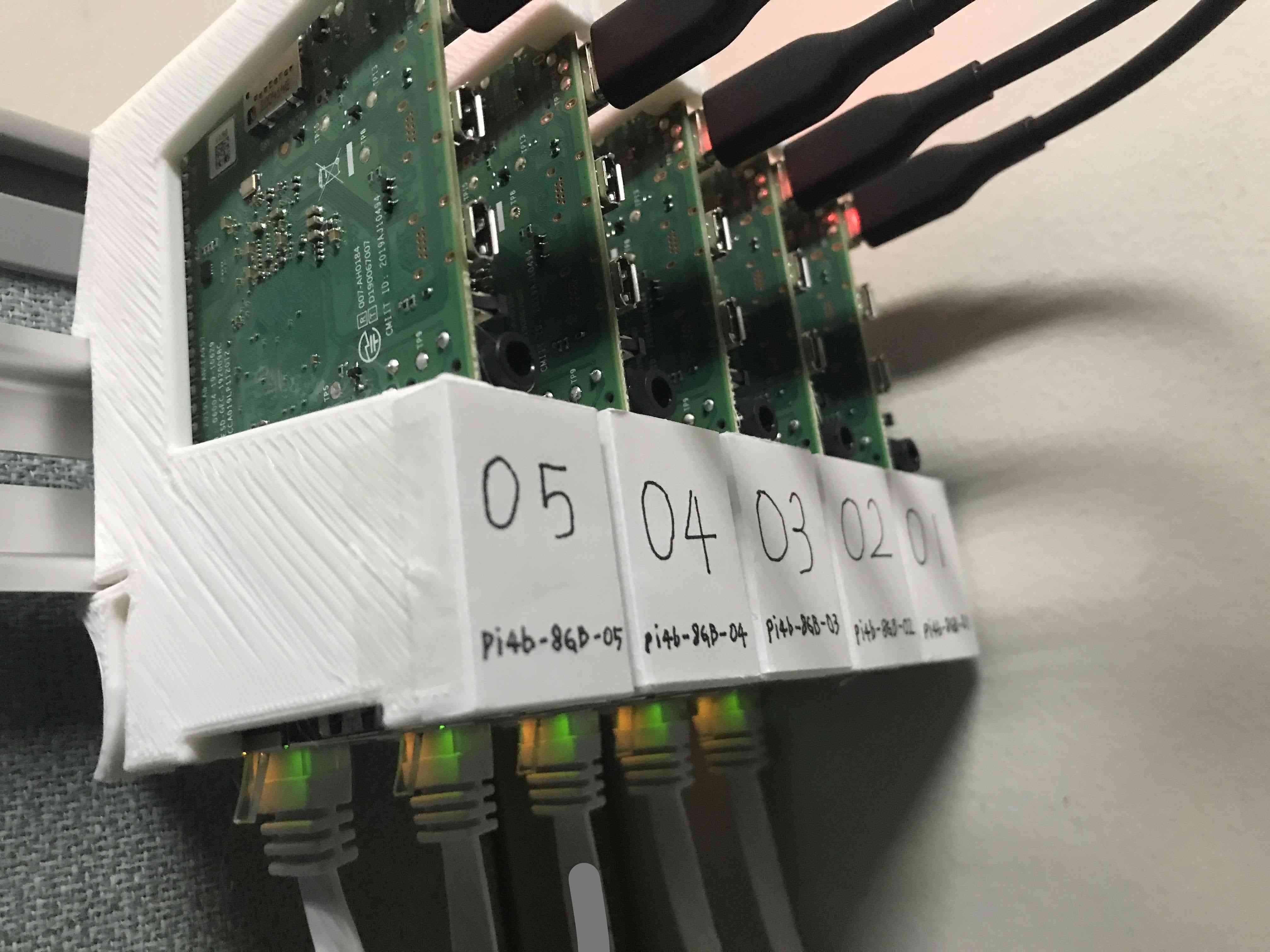 DIN-kiskotit Raspbery Pi 3:lle, 4:lle, 5:lle (vain 3D-tulostetut osat!)