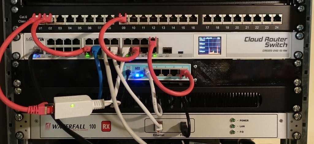 MikroTik hEX (S) 19 tuuman räkkiasennus
