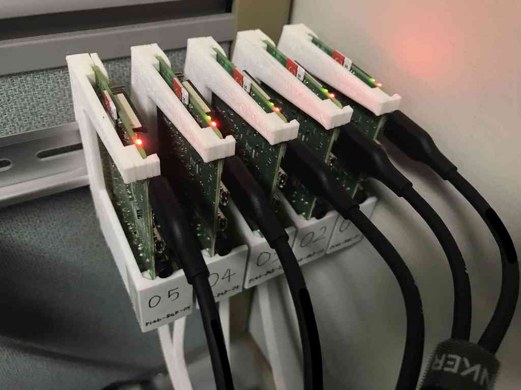 DIN-kiskotit Raspbery Pi 3:lle, 4:lle, 5:lle (vain 3D-tulostetut osat!)