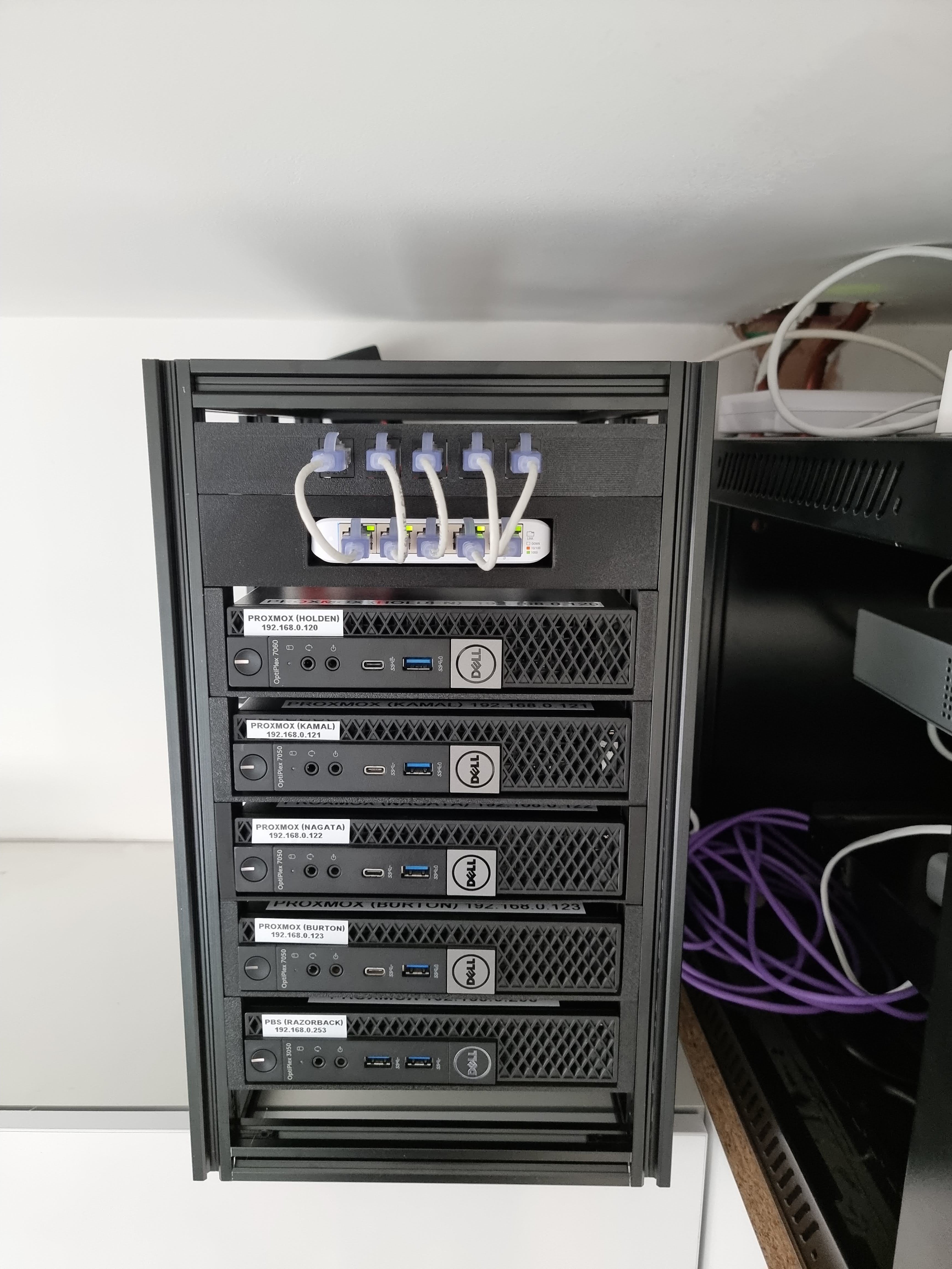 Miniritilä Dell Optiplex MFF -palvelimille
