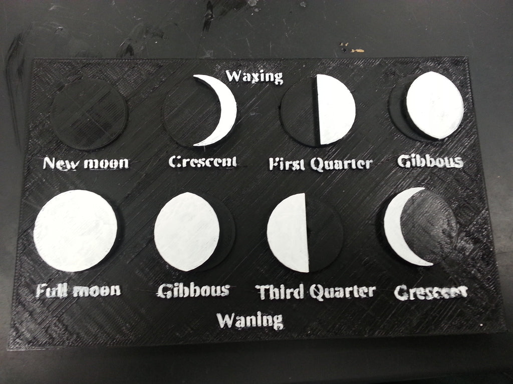 Kuun vaiheet kaavio tähtitieteen ja luonnontieteiden opetukseen